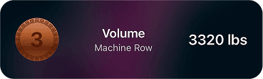 Third place medal for Volume: 3320 lbs on Machine Row